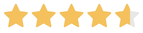 Customer review rating